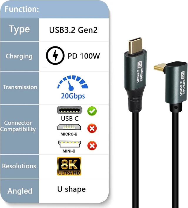 Alt view image 2 of 7 - GELRHONR 90 Degree USB C to USB C Coiled Cable, USB 3.2 Gen 2 Spring Spiral Data Cable, Type-C Male to Male PD100W Fast Charging 20Gbps, 8K@60Hz for Laptop, VR, Phones and Camera