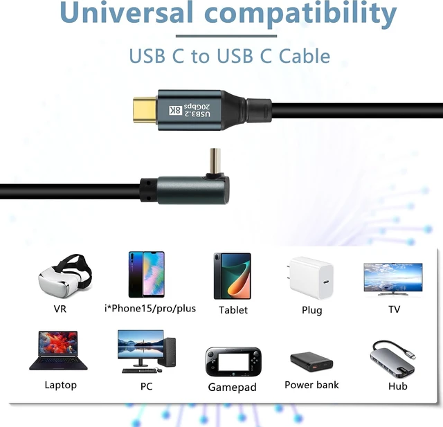 Alt view image 6 of 7 - GELRHONR 90 Degree USB C to USB C Coiled Cable, USB 3.2 Gen 2 Spring Spiral Data Cable, Type-C Male to Male PD100W Fast Charging 20Gbps, 8K@60Hz for Laptop, VR, Phones and Camera