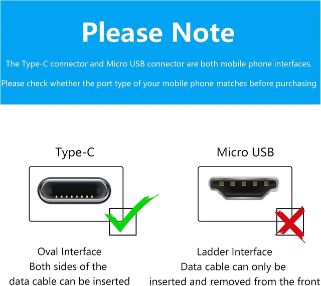 Alt view image 3 of 7 - SinLoon 90 Degree USB Type C Spring Cable 5Gbps Retractable USB3.0 to USB C Charging Cable and Data Transfer for Phone, Tablet, Other USB C Devices (Down)