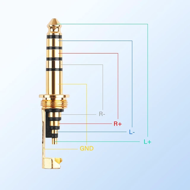 Alt view image 3 of 7 - SinLoon 2 Pack 4.4mm Balanced Repair Plug 5 Pole 4.4mm Stereo Audio Jack Soldering Metal Earphone Connector for Headphones Amplifiers Audio Equipment