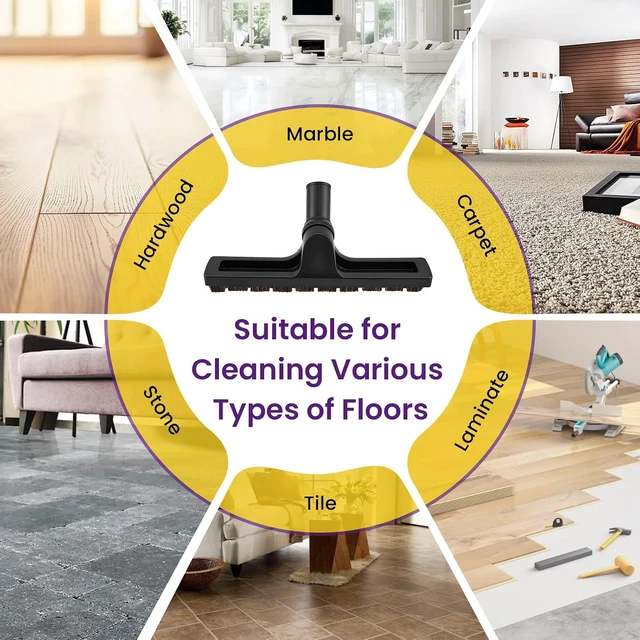 Alt view image 7 of 7 - 1Pcs Vacuum Floor Brush, 1-1/4" Brush Attachment for Hardwood Floor