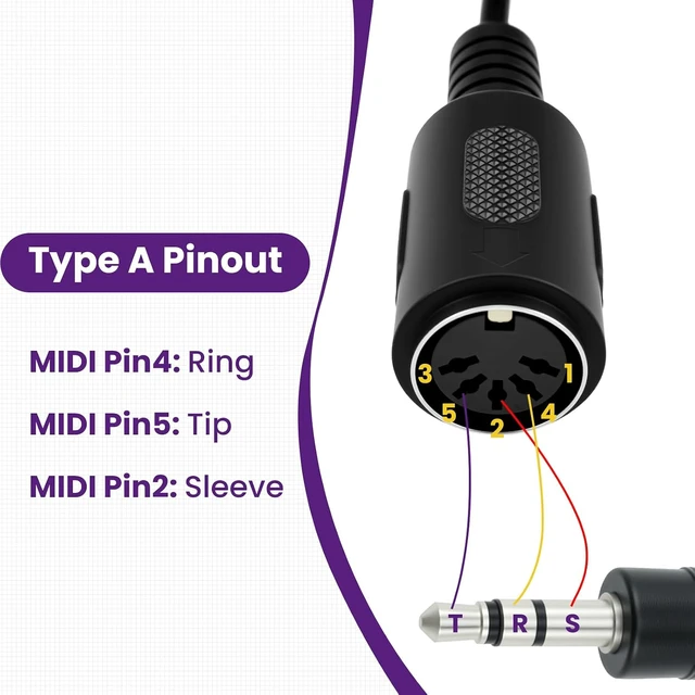 Alt view image 5 of 7 - 4Pcs Type-A MIDI to 3.5mm Adapter, 9" & 18" 5-Pin DIN MIDI Cables