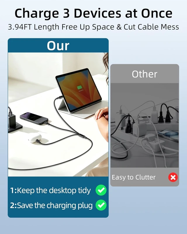 Alt view image 3 of 7 - GELRHONR 3 in 1 USB C Splitter Cable 1.25m 3A Type C Fast Charging Cord