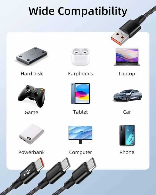 Alt view image 7 of 7 - GELRHONR 3 in 1 USB C Splitter Cable 1.25m 3A Type C Fast Charging Cord