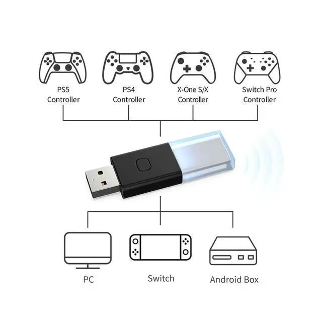 Alt view image 3 of 4 - For Switch Xbox One S/X Bluetooth-compatible Wireless Controller Dongle Receiver