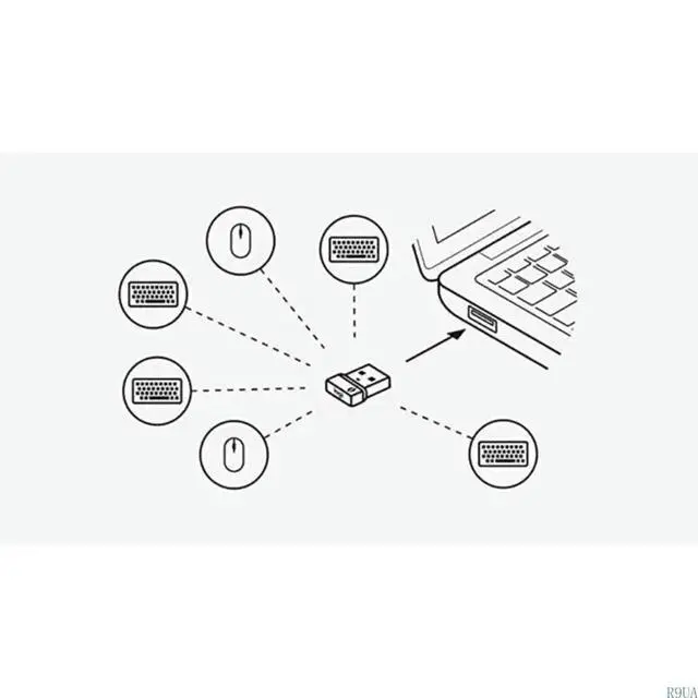 Alt view image 4 of 4 - Multi-Device USB Wireless Receiver Bolt USB Dongle Adapter for Mx Keys mini Keys Keyboard Mouse