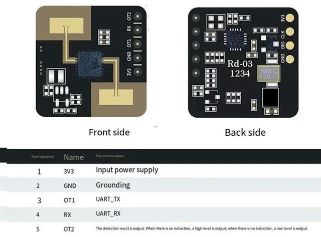 Alt view image 3 of 4 - Radar Body Sensor 24G Millimeter Ultra-Low Power Radar Sensor Module Rd-03 Human Body Sensor