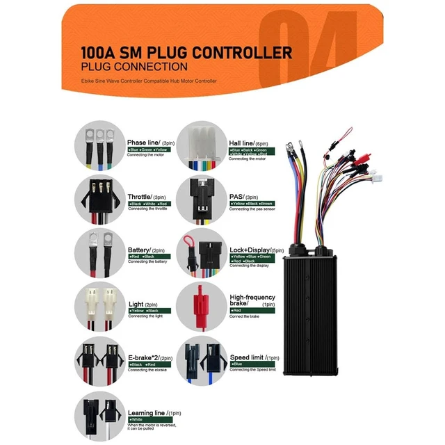 Alt view image 7 of 7 - Sine Wave Controller 3-Mode 100A 24-Tube 48V-72V 3000w-5000W Motor for UART No. 2 Communication Protocol
