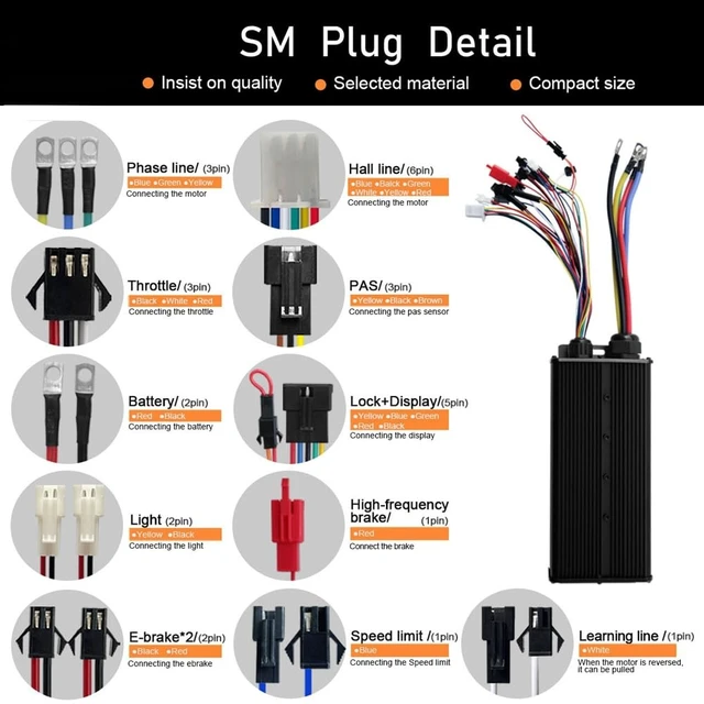 Alt view image 6 of 7 - Sine Wave Controller 3-Mode 100A 24-Tube 48V-72V 3000w-5000W Motor for UART No. 2 Communication Protocol