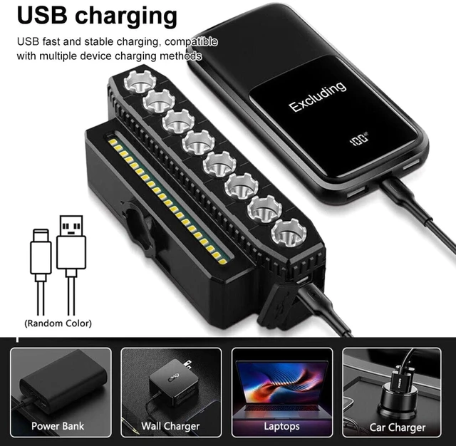 Alt view image 2 of 7 - Bike Light Set USB Rechargeable 4000mAh Headlight 8 LED Tail Light Turn Signals Brake Light 130dB Horn Power Bank Function