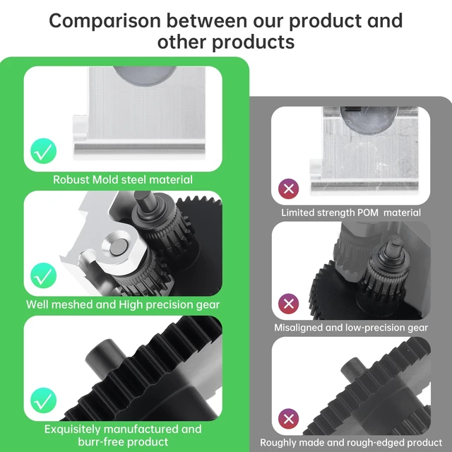 Alt view image 3 of 7 - Upgraded AD5M Extruder Gear Kit Fit for Adventurer 5M / 5M Pro, Nano-Coating Direct Fit Extruder Gear Kit, Compatible with Flashforge Adventurer 5M Accessories 3D Printer Parts