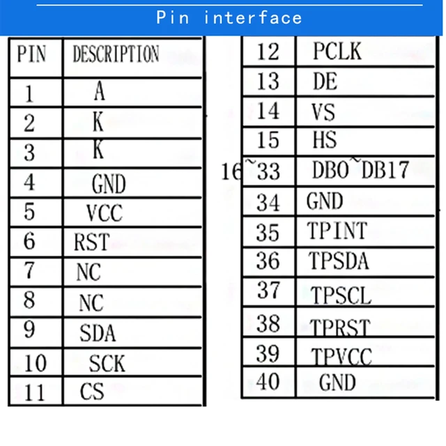 Alt view image 3 of 3 - TekGroAml 4-Inch Circular TFT LCD Display, 720x720, IPS All-View Angle, RGB Interface Module