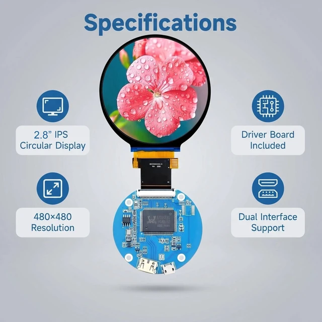 Alt view image 7 of 7 - TekGroAml 2.8 inch Mini IPS PC Case LCD Round Display ,480x480 330 nits Circular Screen & mini HDMI Control Board