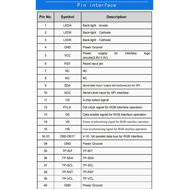 Alt view image 2 of 7 - TekGroAml 6.2 Inch 360x960 430 nits LCD Display,Mini H/D Board,USB 5V Power