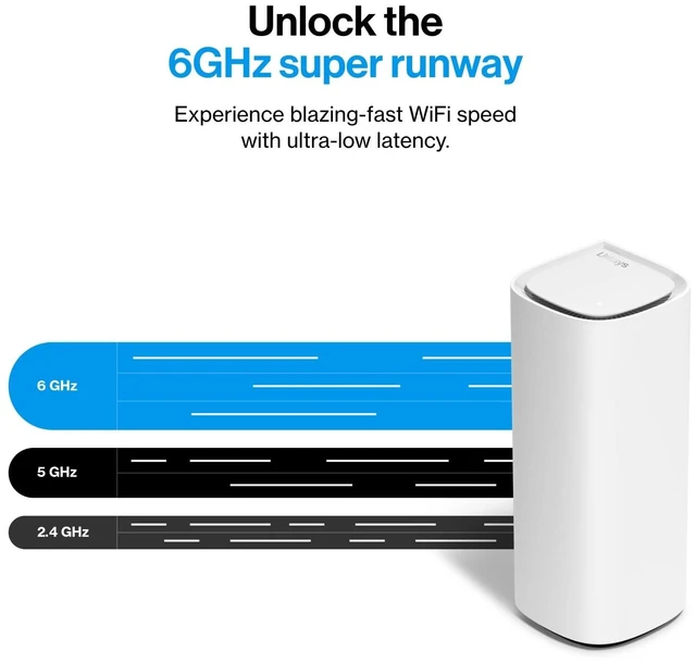Alt view image 3 of 7 - Linksys Velop Pro 7 MBE7001 BE11000 Tri-Band WiFi 7 Mesh Router (1-Pack), Up to 3,000 sq ft, 200+ Devices