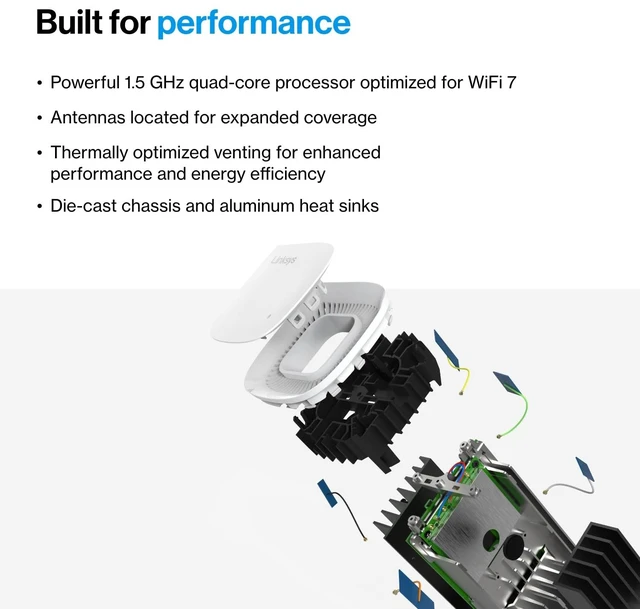 Alt view image 7 of 7 - Linksys Velop Pro 7 MBE7001 BE11000 Tri-Band WiFi 7 Mesh Router (1-Pack), Up to 3,000 sq ft, 200+ Devices