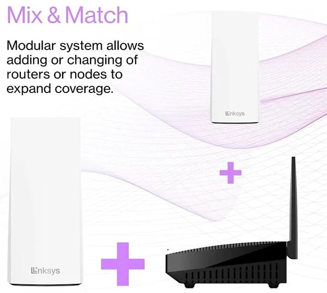 Alt view image 5 of 5 - Linksys Velop MX8000 AX4000 Tri-Band WiFi 6 Mesh System (2-Pack), Up to 5,400 sq ft