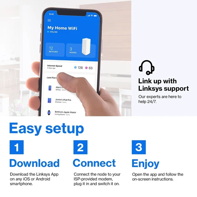 Alt view image 6 of 6 - Linksys MX20WH2 AX2200 Dual-Band WiFi 6 Intelligent Mesh System (2-Pack), Up to 3,000 sq ft, 30+ Devices