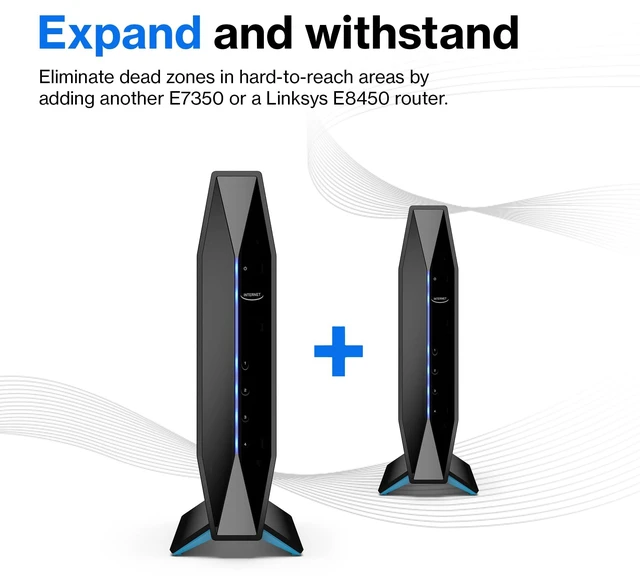Alt view image 6 of 7 - Linksys E8450 AX3200 WiFi 6 Router: Dual-Band Wireless Home Network, 4 Gigabit Ethernet Ports, Parental Controls, 3.2 Gbps, 2,500 sq ft, 25 Devices