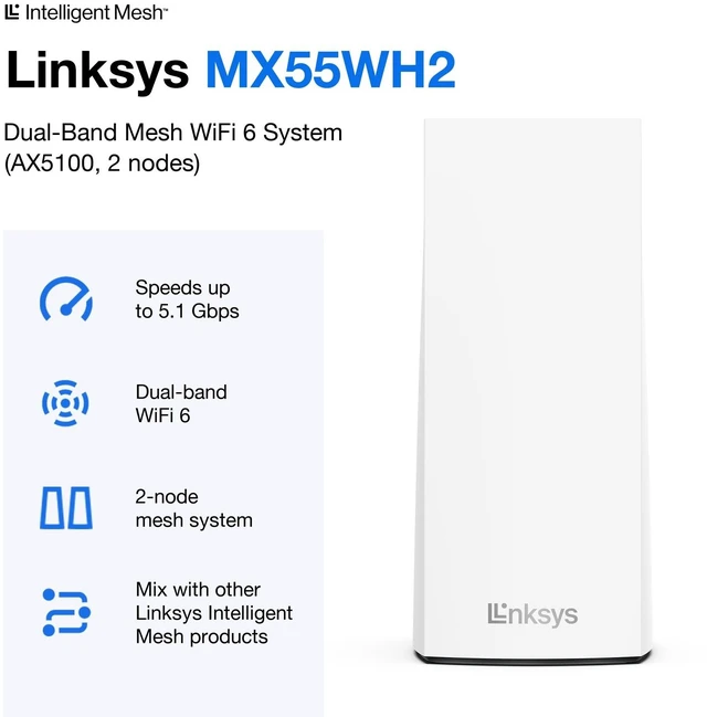 Alt view image 2 of 7 - Linksys Atlas Pro 6 MX55WH2 AX5100 Dual-Band WiFi 6 Mesh System (2-Pack)