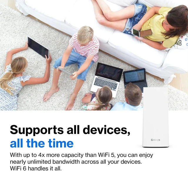 Alt view image 6 of 7 - Linksys Atlas Pro 6 MX55WH2 AX5100 Dual-Band WiFi 6 Mesh System (2-Pack)