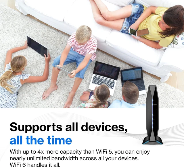 Alt view image 7 of 7 - Linksys E8450 AX3200 WiFi 6 Router: Dual-Band Wireless Home Network, 4 Gigabit Ethernet Ports, Parental Controls, 3.2 Gbps, 2,500 sq ft, 25 Devices