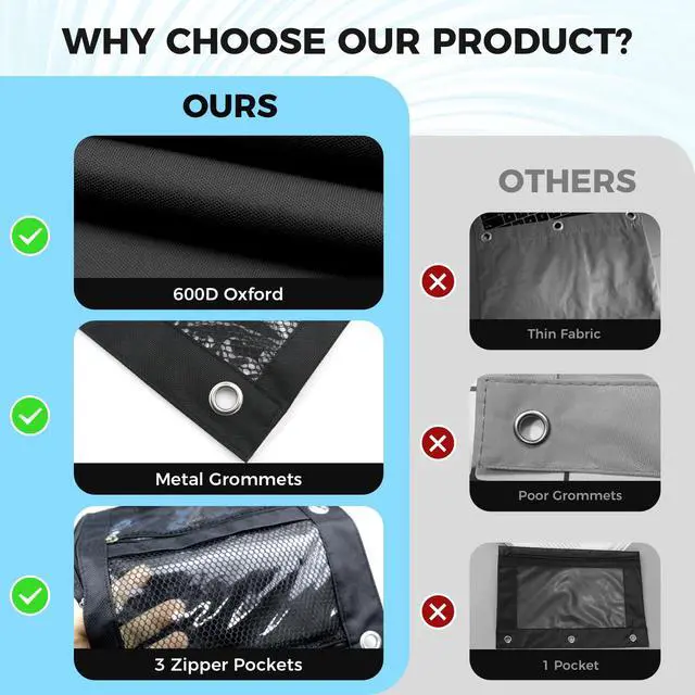 Alt view image 3 of 7 - Large Pencil Pouch for 3 Ring Binder, Zipper Pockets Pen Case, 600D Oxford Fabric Large Capacity Pencil Case for Students Teachers Office, Back to School Supplies (Black)