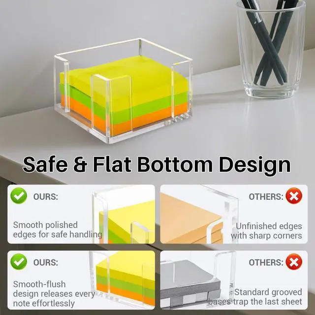 Alt view image 4 of 7 - Acrylic Sticky Note Holder, 3x3 Inch Clear Dual Openings Square Notepad Organizer with Anti-Slip Base, Sticky Note Dispenser Memo Holder Case for Desk Office School Supplies(No Pads)