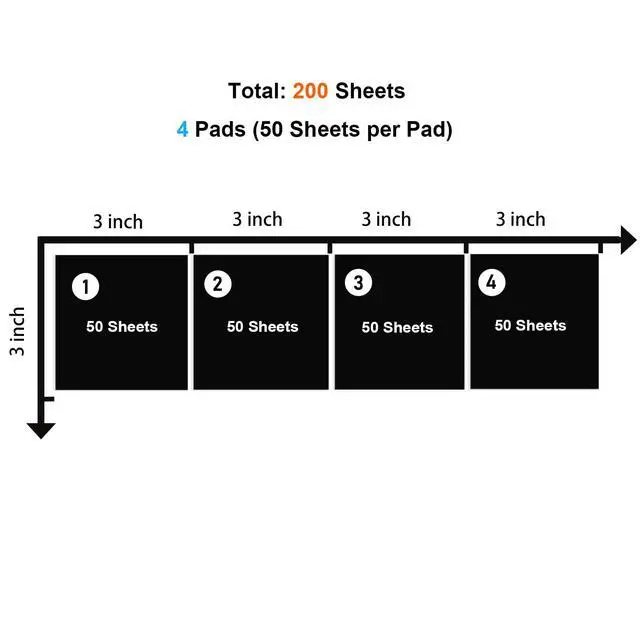 Alt view image 2 of 6 - 200 Sheets Transaprent Sticky Notes 3" X 3" for School Office Supplies | Black Translucent PET Material Design Reveals Underlying Text for School Study & Office Reminders