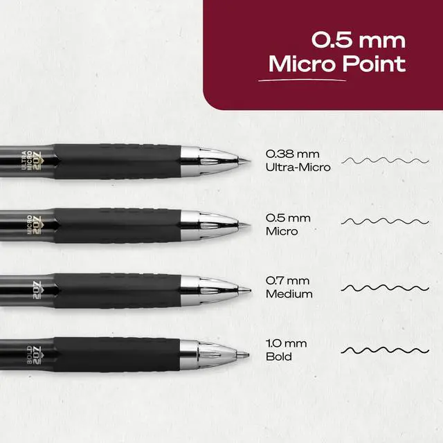 Alt view image 5 of 7 - 207 Gel Pens, Black Ink, 0.5mm Micro Point, Retractable, 5 Count | Smooth Writing, Fraud-Resistant, uni Super Ink