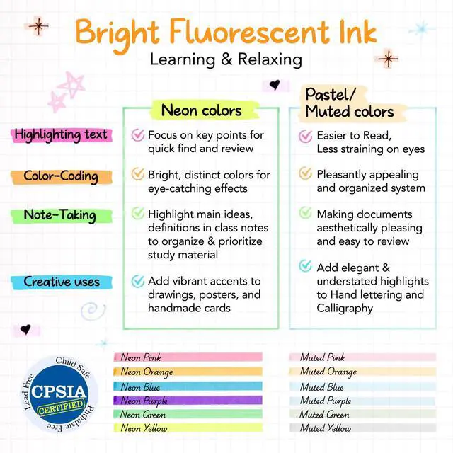 Alt view image 5 of 7 - 90 Count Bible Highlighters No Bleed Through, 6 Morandi Colors, Muted Pastel Highlighter Markers Assorted Colors Bulk for Study Bible, Journaling Supplies