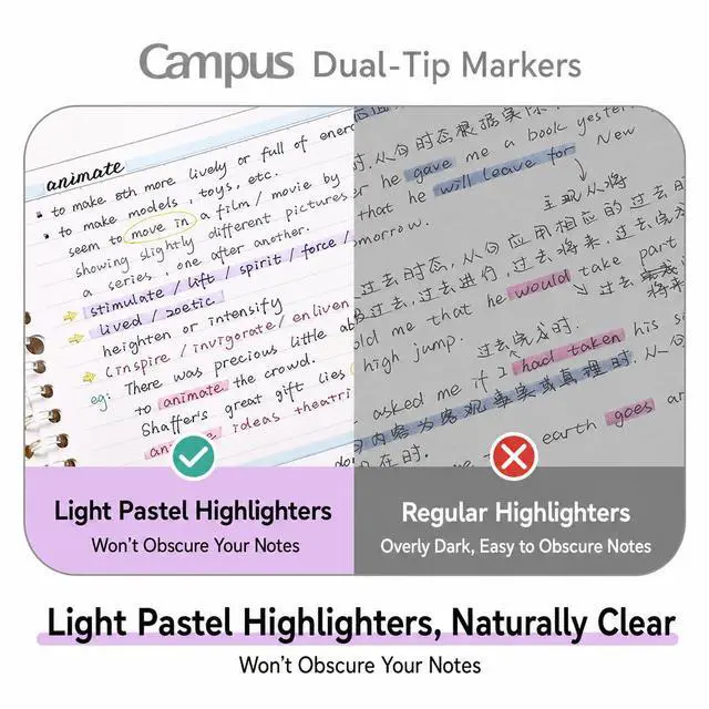 Alt view image 5 of 7 - Pastel Highlighters, 6-Pack Dual Tip Markers for Bible & Journaling | Fine & chisel dual tips with soft pastel colors and quick-dry ink for precise highlighting, underlining, notes and planners
