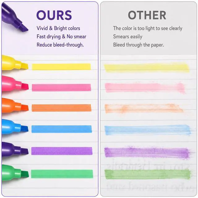 Alt view image 2 of 7 - 30Pcs Highlighters in 6 Assorted Colors Chisel Tip Highlighters No Bleed | Quick Dry, for Studying, Note-Taking, School, College, Office, Teacher & Student Supplies