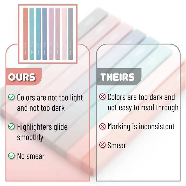 Alt view image 5 of 7 - Aesthetic Highlighters No Bleed, 8 Pack, Earthy Colors, Chisel Tip | Cute Highlighters Assorted Colors for Journaling, Highlighting, Underlining, Fast Dry, Back to School Supplies