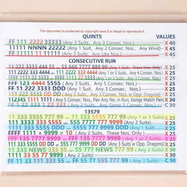 Alt view image 6 of 7 - 320 pcs Mahjong Card Line Finder Highlighter Tape, Mahjong Line Highlighter Stripe, Transparent Sticky Card Markers Tabs, Mahjong Game Rule Reader, Reusable & No Adhesive Residue (Solid color + Lines)