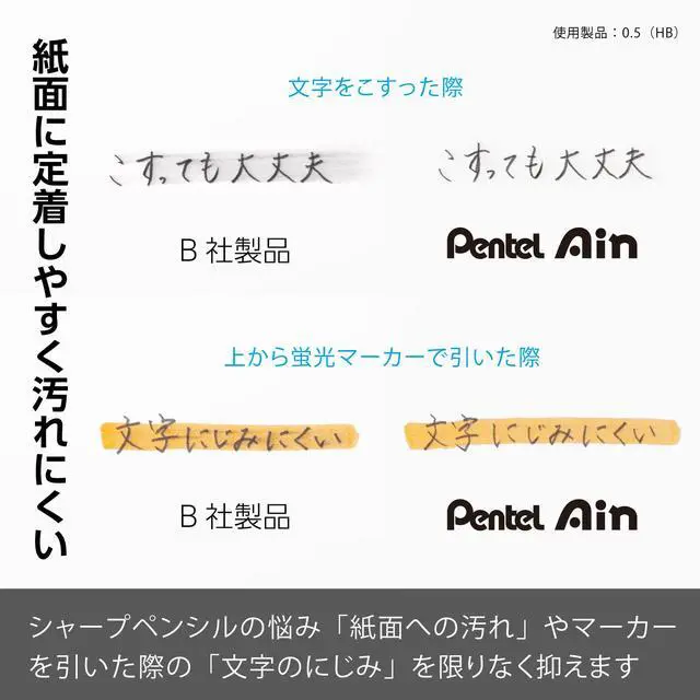 Alt view image 3 of 7 - Ain 0.02 inch (0.5 mm) HB 3 pcs XC285HB-3P