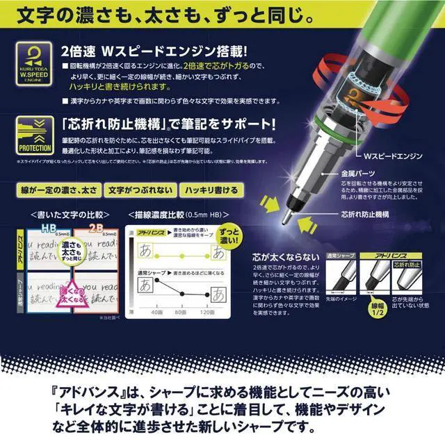 Alt view image 3 of 7 - Uni Mechanical Pencil, Kuru Toga Advance, 0.7mm, White (M75591P.1)