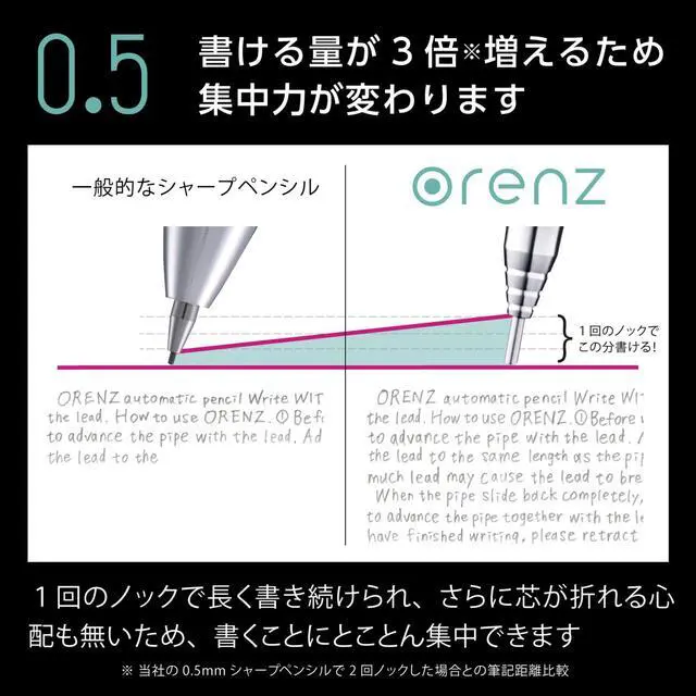 Alt view image 4 of 7 - Core Not Break Mechanical Pencil, Cherry Red (XPP505-GB)