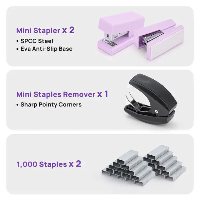 Alt view image 3 of 7 - Mini Stapler with 2000 Staples, 30 Sheet Capacity, Jam-Free, Purple | Small Desktop Stapler with Staple Remover, for Office, School, Home, Travel, Students, Teachers, and Home Office Use