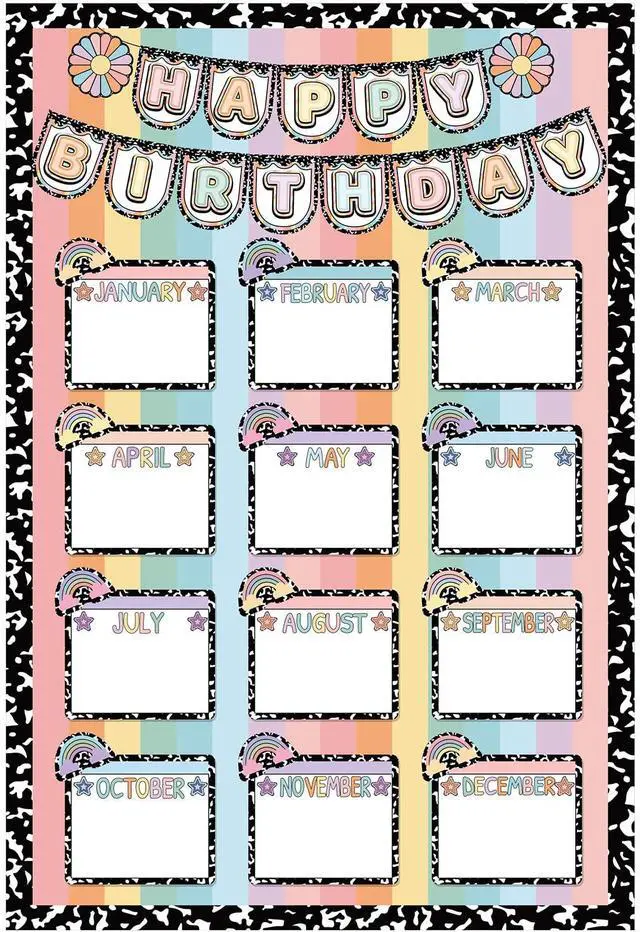 Main image of Birthday Chart for Classroom Decor, Bulletin Board Poster Wall | Composition Notebook Classroom Decor, Birth Poster Calendar Wall Decor, Girl Style First Day Back to School Teacher Supplies