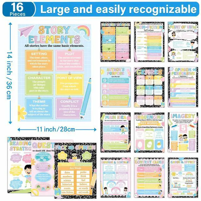 Alt view image 2 of 7 - 16Pcs Composition Reading Posters for Classroom Composition Notebook Bulletin Board Decoration Reading Strategies Poster for Elementary Middle School Back to School Teacher Library Wall Decor Supplies