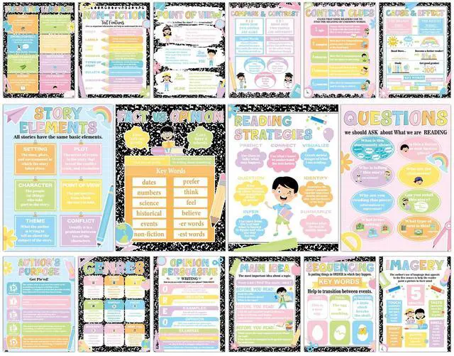 Main image of 16Pcs Composition Reading Posters for Classroom Composition Notebook Bulletin Board Decoration Reading Strategies Poster for Elementary Middle School Back to School Teacher Library Wall Decor Supplies