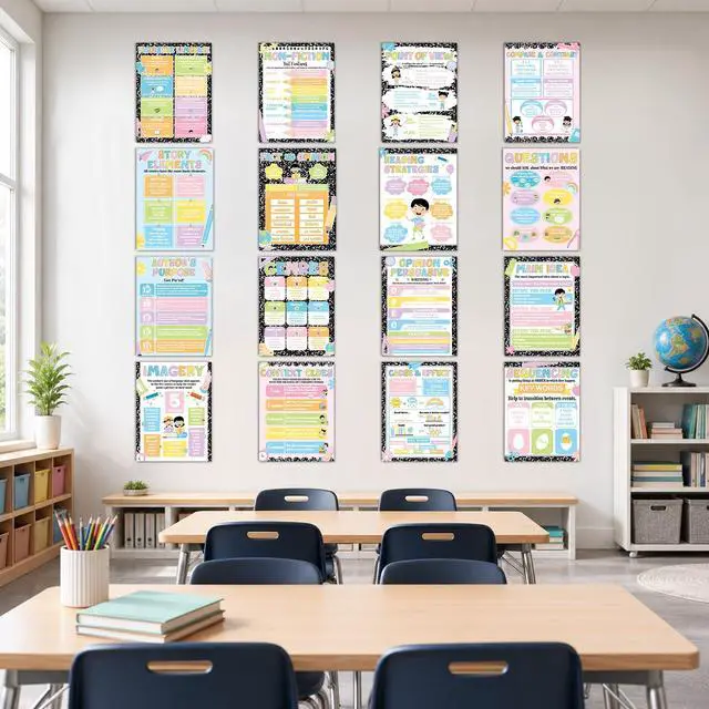 Alt view image 6 of 7 - 16Pcs Composition Reading Posters for Classroom Composition Notebook Bulletin Board Decoration Reading Strategies Poster for Elementary Middle School Back to School Teacher Library Wall Decor Supplies
