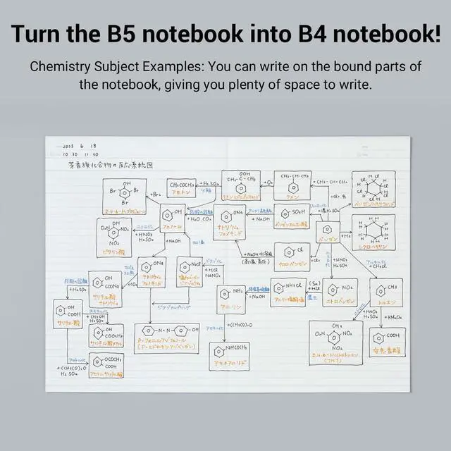 Alt view image 5 of 6 - Composition Notebook, 7" x 10" Kimochii Dot Lined Notebook, 30 Sheets College Ruled Paper, 1 Pack Pink B5 Notebook for School and Work, School Supplies Comp Book for Note Taking