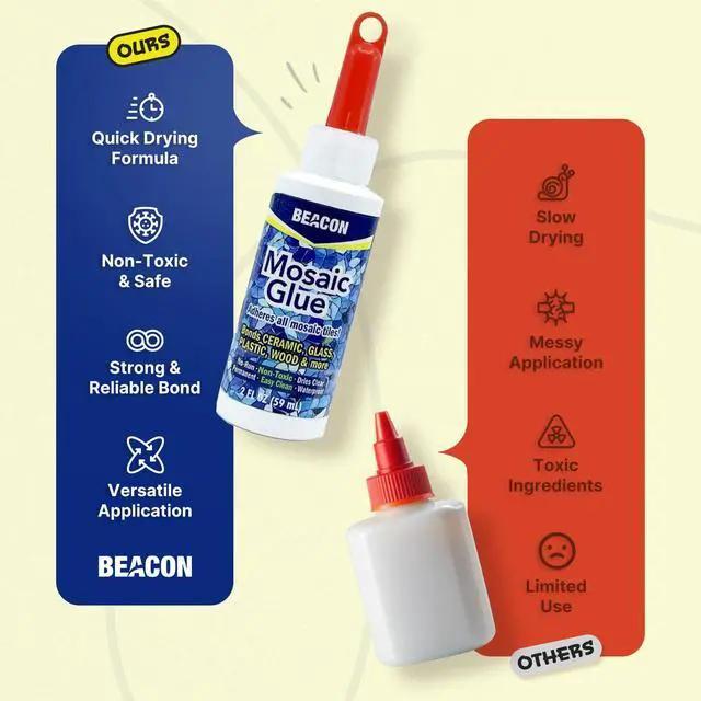 Alt view image 5 of 7 - Mosaic Glue - Non-Toxic & Water Resistant, Ideal for All Tiles & Surfaces, 2-Ounce