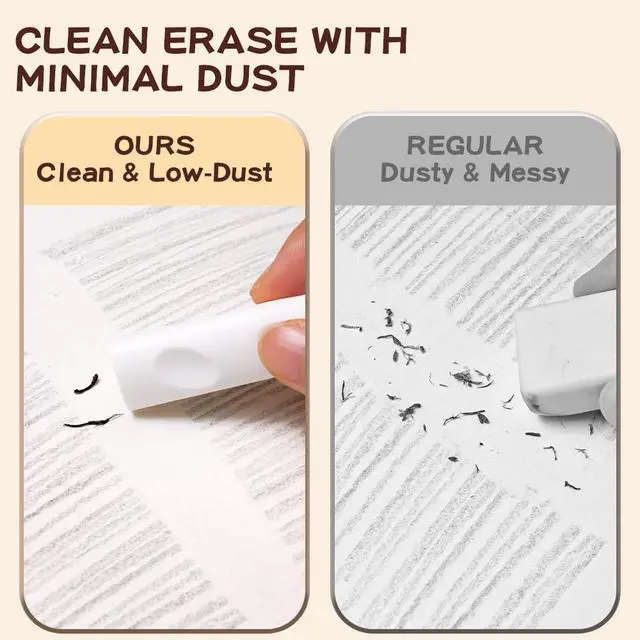 Alt view image 3 of 6 - Ergonomic Erasers, Pencil Eraser Multipack, Clean Erasing Low Residue Rubber Eraser for Kids School Office Stationery Supplies, Pack of 10, White