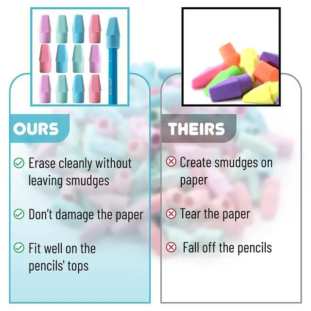 Alt view image 4 of 7 - Pencil Erasers Toppers, 120 Pack, Colorful, Latex Free, No Smudge | 120 Pack