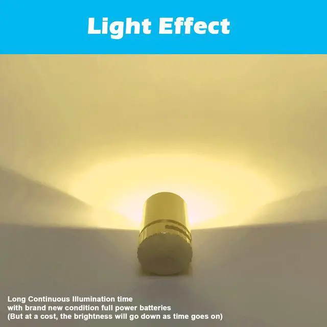 Alt view image 4 of 7 - 10 pcs Miniature Led Lights,Tiny Lights for Hand Craft/DIY,Miniature Lights Battery Powered, Dollhouse Light,Mini Lights for Toy Brick Building Blocks- 10 Pack (Warm White)