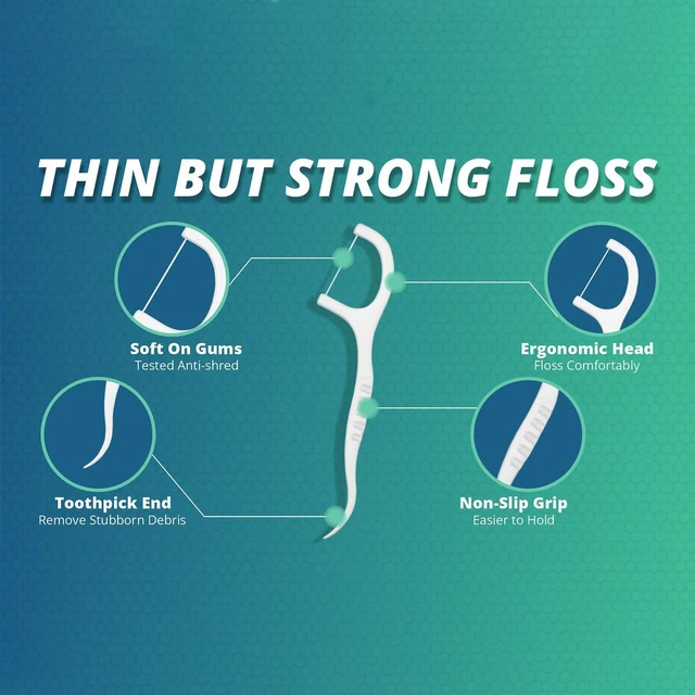 Alt view image 2 of 7 - Dental Floss Picks Unflavored Floss Picks,50 Count Travel Tooth Picks Flossers,Floss Sticks for Teeth,car,Work Office,Family, Hotel, Restaurant use Portable Floss Dispenser
