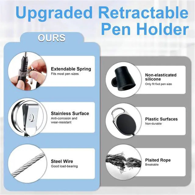 Alt view image 6 of 7 - 2 Pcs Heavy Duty Retractable Pull Pen Pencil Holder, 27.5 Inch Pen Lanyard Retractable with Belt Clip and Key Ring, Stretch Spring Pencil Holder for Carpenters, Construction Workers, Nurses, Waiters